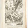 <span class="artist-name-product">GUERARD  Nicolas</span> Scènes rustiques, bibliques et asiatiques, portraits antiques [titre manuscrit sur pièce de papier au plat supérieur]. Recueil d'estampes curieuses. - Image 2