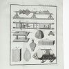 <span class="artist-name-product">DUHAMEL DU MONCEAU  Henri Louis</span> De l'exploitation des bois, ou moyens de tirer un parti avantageux des taillis, demi-futaies et hautes-futaies et d'en faire une juste estimation. – Image 5