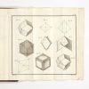 <span class="artist-name-product">HAÜY  abbé René-Just</span> Essai d'une théorie sur la structure des crystaux, appliquée à plusieurs genres de substances crystallisées.